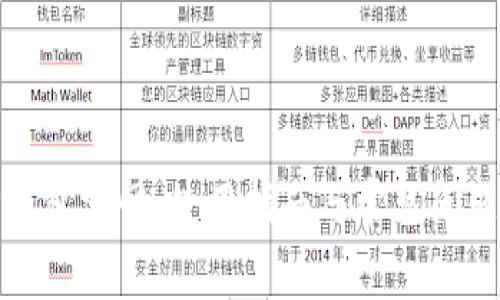 : TP钱包官网：使用指南与常见问题解析