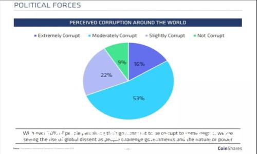 如何使用TP钱包收取美元：全面指南