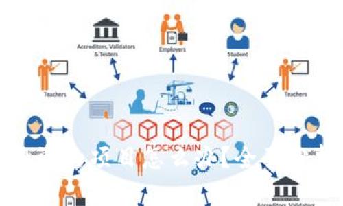 tp钱包忘记投资的项目怎么办？全面分析与解决方案