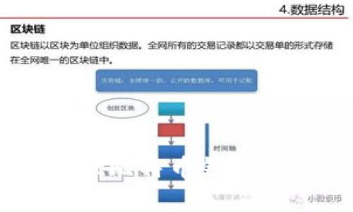深入解析：Multibit比特币钱包的优势与使用指南