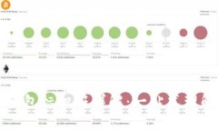 比特币在线钱包标识符详