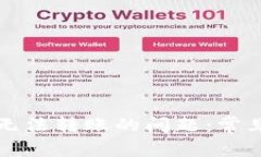 如何解决TP钱包无法转账的问题：常见原因及解决