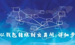  如何将USDT从钱包转账到交