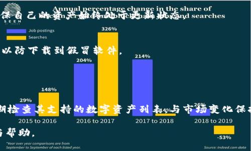 g如何通过二维码下载TP钱包：完整指南/g  
tp钱包, 二维码下载, 钱包应用, 加密货币/guanjianci  

在当今数字货币日益普及的时代，钱包应用程序成为了每位加密货币投资者的重要工具。在众多的数字钱包中，TP钱包因其操作简单、安全性高以及支持多种数字资产而备受欢迎。在很多情况下，用户希望能够快速方便地下载并安装TP钱包，通过二维码来实现这一目标。因此，以“如何通过二维码下载TP钱包：完整指南”为，我们将详细介绍有关TP钱包的所有信息，包括如何使用二维码下载、安装程序、以及相关的安全性问题。

一、TP钱包简介  
TP钱包是一款兼具安全性与易用性的加密货币管理工具。用户可以通过这个钱包轻松地存储、管理多种数字资产，比如以太坊、比特币等。TP钱包采用了先进的加密技术，确保用户资产安全，并提供了用户友好的界面，方便新手更快上手。此外，TP钱包还支持多种功能，包括资产兑换、NFT交易、DApp浏览等，极大地丰富了用户的数字货币体验。

二、二维码的优势  
二维码在智能手机普及的今天，成为了一种广泛使用的信息传递工具。通过二维码，用户可以快速访问网址、下载应用程序及获得更多信息。在下载TP钱包的过程中，使用二维码的优势体现在以下几个方面：  
1. **快速访问**：扫描二维码能够在几秒钟内直接访问下载链接，无需手动输入网址。这样可以减少错误输入的几率。  
2. **易于分享**：二维码可以方便地分享给其他用户，增加了下载的便捷性，大家可以轻松获得应用。  
3. **安全可靠**：获取二维码的来源可靠，用户可以准确地知道自己下载的是官方应用程序，减少了下载到恶意软件的风险。  

三、如何通过二维码下载TP钱包  
下面我们将详细介绍如何通过二维码下载TP钱包的步骤：  
1. **获取二维码**：您可以通过TP钱包的官方网站、官方社交媒体平台或其他相关的渠道获取到TP钱包的下载二维码。确保这些渠道是官方认证的，以防下载到假冒的应用程序。  
2. **使用手机下载应用**：打开您的智能手机上的二维码扫描应用程序，或使用相机扫描QR码。一旦扫描成功，您将看到一个弹出窗口，其中包含TP钱包的下载链接。  
3. **开始下载**：点击弹出窗口中的链接，您的手机将开始下载TP钱包应用。请注意，根据您的网络速度和设备设置，下载时间可能有所不同。  
4. **安装应用**：下载完成后，点击安装文件以开始安装TP钱包。在安装过程中，您可能需要允许一些权限以确保应用正常运行。请仔细阅读并确认这些权限。  
5. **注册或登录**：安装完成后，打开TP钱包，您可以选择注册一个新账户或者使用已有的账户进行登录。确保使用强密码来保护您的账户安全。  

四、下载后的初步设置  
下载并安装TP钱包后，用户需要进行一些初步设置以确保钱包的安全性和功能的最大化：  
1. **备份助记词**：每个TP钱包用户在创建新账户时，系统会给出一个助记词。请务必将其安全地备份，以便在密码丢失或设备损坏时能够恢复账户。  
2. **设置安全密码**：为了保护您的资产，设置一个复杂且独特的安全密码是非常重要的。越复杂的密码能有效降低被攻击的风险。  
3. **启用双重认证**：若TP钱包支持双重认证，建议用户启用此功能。这样，即便有人获取了您的密码，也无法轻易访问您的账户。  

五、TP钱包的常见使用场景  
TP钱包不仅仅是一个存储数字资产的工具，它还有很多实用的功能，以下是一些常见的使用场景：  
1. **数字资产存储**：用户可以将各类数字资产保存在TP钱包中，包括稳定币、主流币种和NFT等。由于TP钱包采用了安全的加密技术，用户可以放心存储其资产。  
2. **交易与兑换**：TP钱包支持多种数字资产的交易和兑换功能，用户可以随时根据市场情况进行资产的转换，抓住投资机会。  
3. **参与DeFi项目**：TP钱包还可以让用户轻松接入各种去中心化金融（DeFi）项目，通过质押、借贷等方式，让持有的数字资产为自己创造收益。  

六、常见问题解答  
在使用TP钱包和二维码下载过程中，用户可能会遇到一些问题。下面，我们将解答五个常见问题，帮助用户更好地使用TP钱包。

问题一：TP钱包是否安全？  
数字钱包的安全性是每个用户最为关心的话题之一。TP钱包采用了行业领先的安全技术，所有用户的私钥均在本地进行加密，不会上传至服务器。这意味着即便是TP钱包的开发团队也无法访问用户的私钥。此外，TP钱包还支持冷存储功能，为资产提供了额外的保护层。  
用户还可以通过备份助记词、设置强密码、启用双重认证等方式进一步增加账户的安全性。用户要定期检查钱包的安全设置，确保在使用过程中不受到网络钓鱼等攻击。  

问题二：如果忘记了密码怎么办？  
在使用TP钱包时，忘记密码是一个比较常见的问题。通常情况下，TP钱包会提供助记词帮助用户恢复账户。因此，在您创建账户时，一定要妥善保管助记词。如果您丢失了助记词，恢复账户将变得非常困难，甚至是不可能的。  
一旦忘记了密码，系统不会提供重置密码的选项。您需要根据助记词恢复账户，重新设置一个密码。在此过程中，确保可以安全地保存新的密码并采用强度高的密码，以防再度遗忘。  

问题三：是否可以用一个TP钱包管理多个资产？  
TP钱包的最大优势之一就是其支持多种数字资产的管理。用户只需一个TP钱包账号，就可以存储、交易和管理各种数字货币、NFT等。这对于多类资产投资者来说，极为方便。  
在TP钱包中，用户可以一目了然地查看不同资产的余额、历史交易记录等。此外，TP钱包还时常更新，支持新的代币及资产，为持有者提供更好的服务。用户只需定期关注TP钱包的官方信息，确保自己的资产始终处于更新状态。  

问题四：二维码下载是否存在风险？  
虽然二维码提供了快速便利的下载方式，但也存在一定的风险。用户在扫描二维码时，需确保二维码的来源是可靠的。无论是通过官方网站还是社交平台获取的二维码，都要仔细确认其真伪，以防下载到假冒软件。  
此外，建议用户在下载应用时，尽量选择官方应用商店，如Apple App Store或Google Play，以确保软件的安全性。如果二维码的链接不明，用户应保持警惕，避免造成资产损失。  

问题五：TP钱包支持哪些类型的数字资产？  
TP钱包支持多种主流数字货币和令牌，包括但不限于以太坊（ETH）、比特币（BTC）、Ripple（XRP）、TRON（TRX）和其他ERC20代币等。几乎所有主流的区块链资产均能在TP钱包中找到支持。  
随着区块链技术的不断发展，TP钱包也在不断更新，以支持更多新兴的数字资产。此外，TP钱包还支持用户自己添加不在列表中的代币，便于用户管理不同的资产。在使用TP钱包时，用户应定期检查其支持的数字资产列表，与市场变化保持同步。  

总结来看，使用二维码下载TP钱包是一种快速便捷的方式，但用户需要注意安全问题以及钱包的各种功能。希望以上内容能够帮助新用户顺利下载并使用TP钱包，也为老用户提供一些参考与帮助。