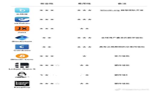 Web3产品经理前景分析：机遇与挑战并存