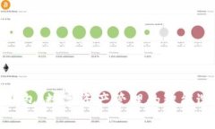 TP钱包：数字资产管理的智能选择