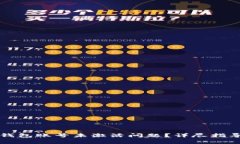 如何解决TP钱包账号未激活问题？详尽指导与常见