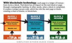 : 以太坊与Web3：连接区块