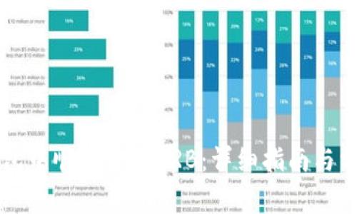 如何在TP钱包中顺利兑换ARB：详细指南与常见问题解析