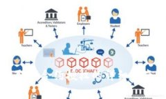 新版tp钱包取消合约授权的