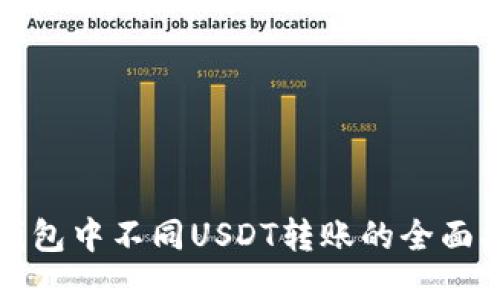 TP钱包中不同USDT转账的全面指南
