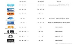   TP钱包提币指南：如何安全高效地提取数字资产