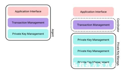 新版TP钱包如何买币：全面指南与实践技巧