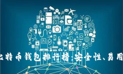 2019年最新比特币钱包排行榜：安全性、易用性和功能对比