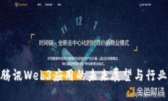 探索腾讯Web3应用的未来展望与行业影响